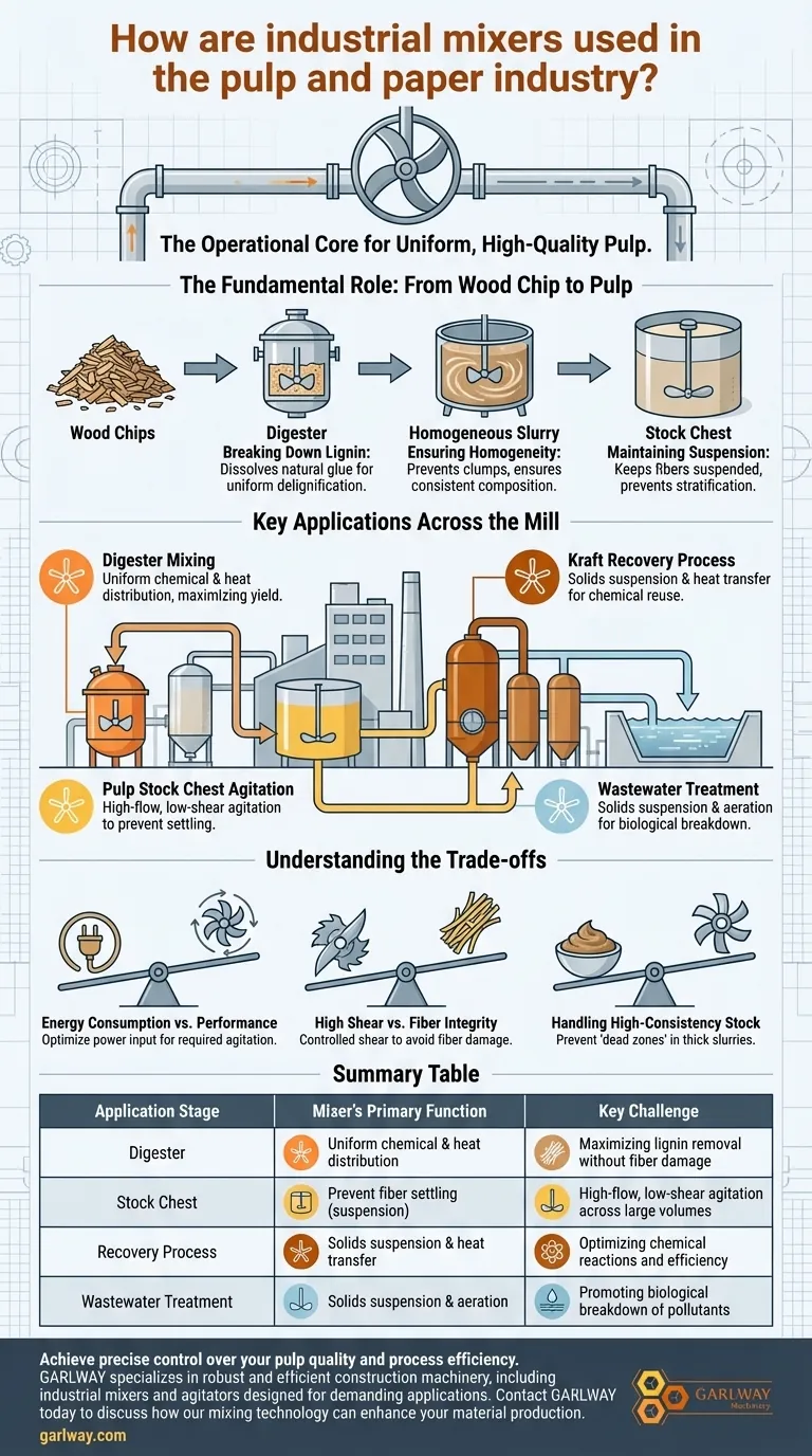 Comment les mélangeurs industriels sont-ils utilisés dans l'industrie de la pâte à papier ? Assurer une pâte à papier cohérente et de haute qualité Guide Visuel