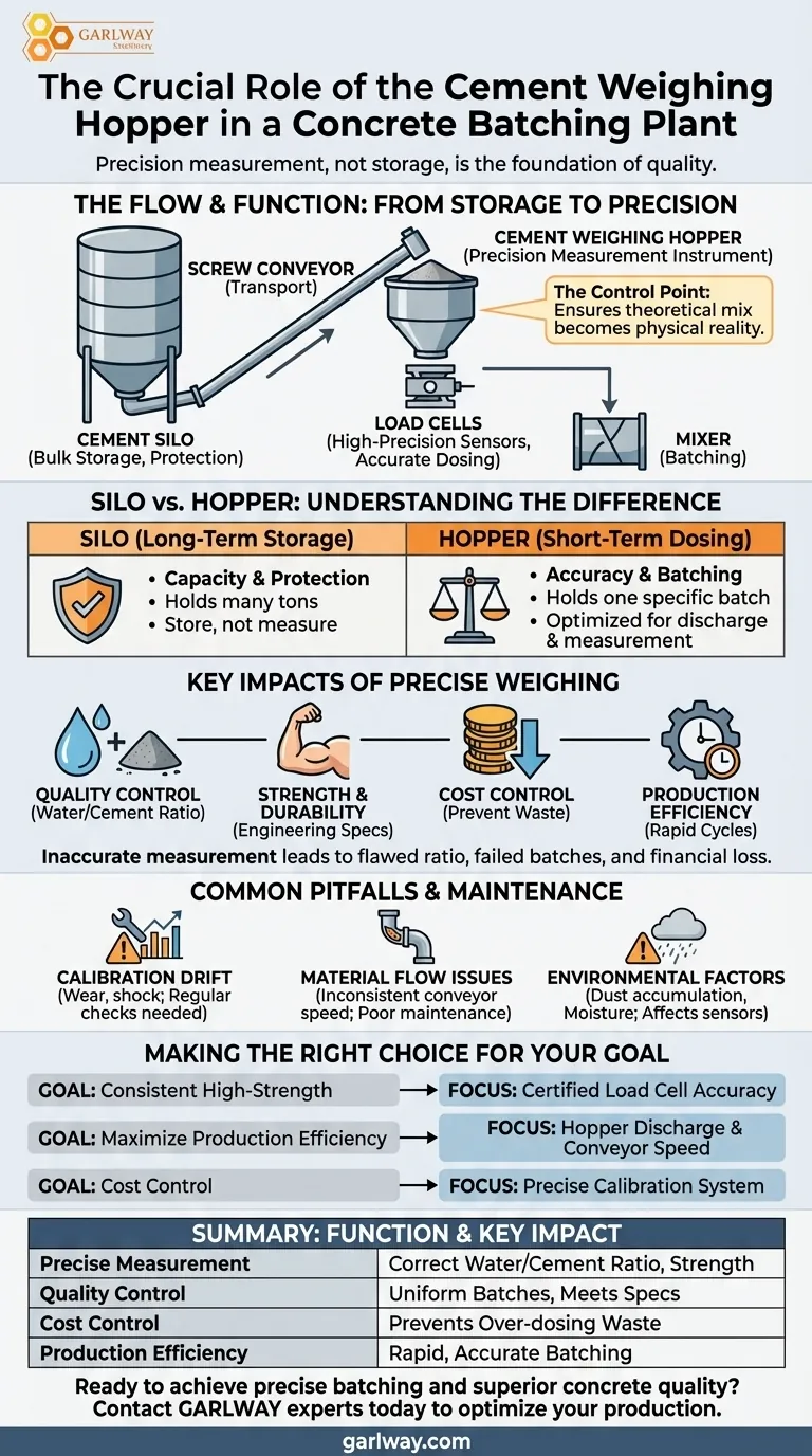 Quel est le rôle de la trémie de pesage de ciment dans une centrale à béton ? Obtenez un béton précis et économique Guide Visuel