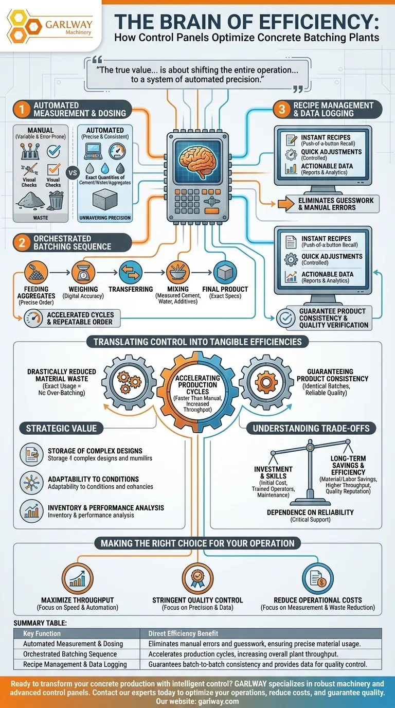 제어반은 콘크리트 배치 플랜트의 효율성에 어떻게 기여합니까? 정밀도 향상 및 폐기물 감소 시각적 가이드