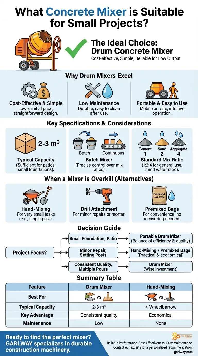 Quel type de bétonnière convient aux petits projets avec de faibles exigences de production ? Le guide ultime des bétonnières à tambour Guide Visuel