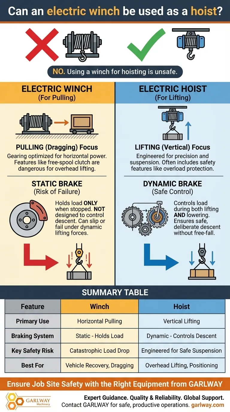 電動ウインチはホイストとして使用できますか？重要な安全上の違いを理解する ビジュアルガイド