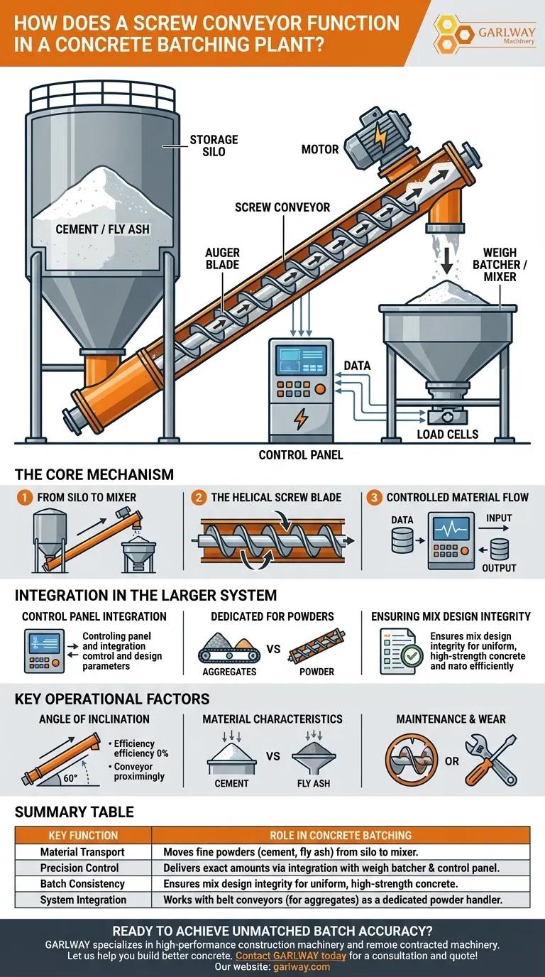 كيف يعمل الناقل اللولبي في محطة خلط الخرسانة؟ شرح دقيق لنقل المساحيق دليل مرئي