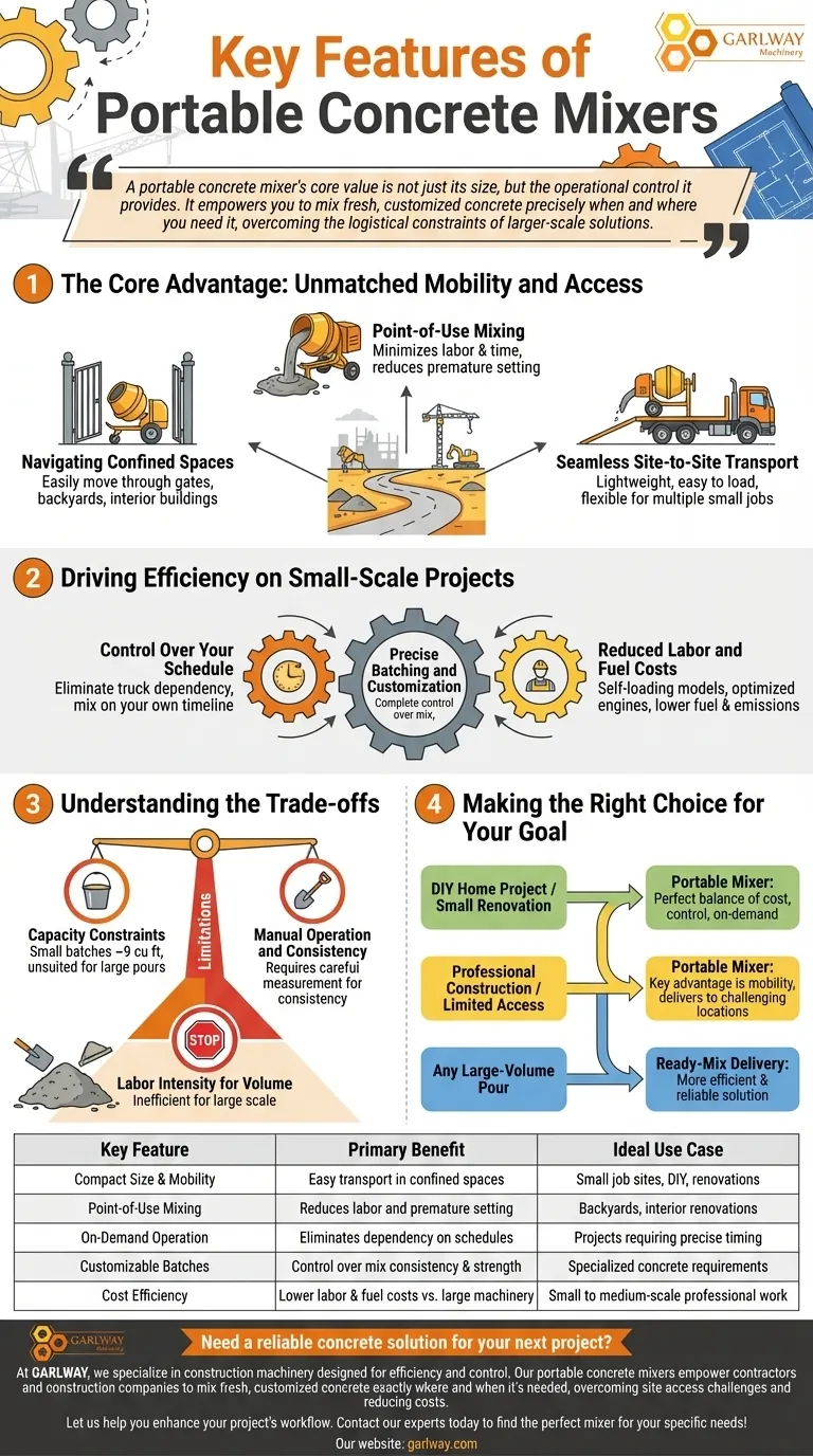 휴대용 콘크리트 믹서의 주요 특징은 무엇인가요? 프로젝트에 대한 온디맨드 혼합 기능을 활용하세요. 시각적 가이드