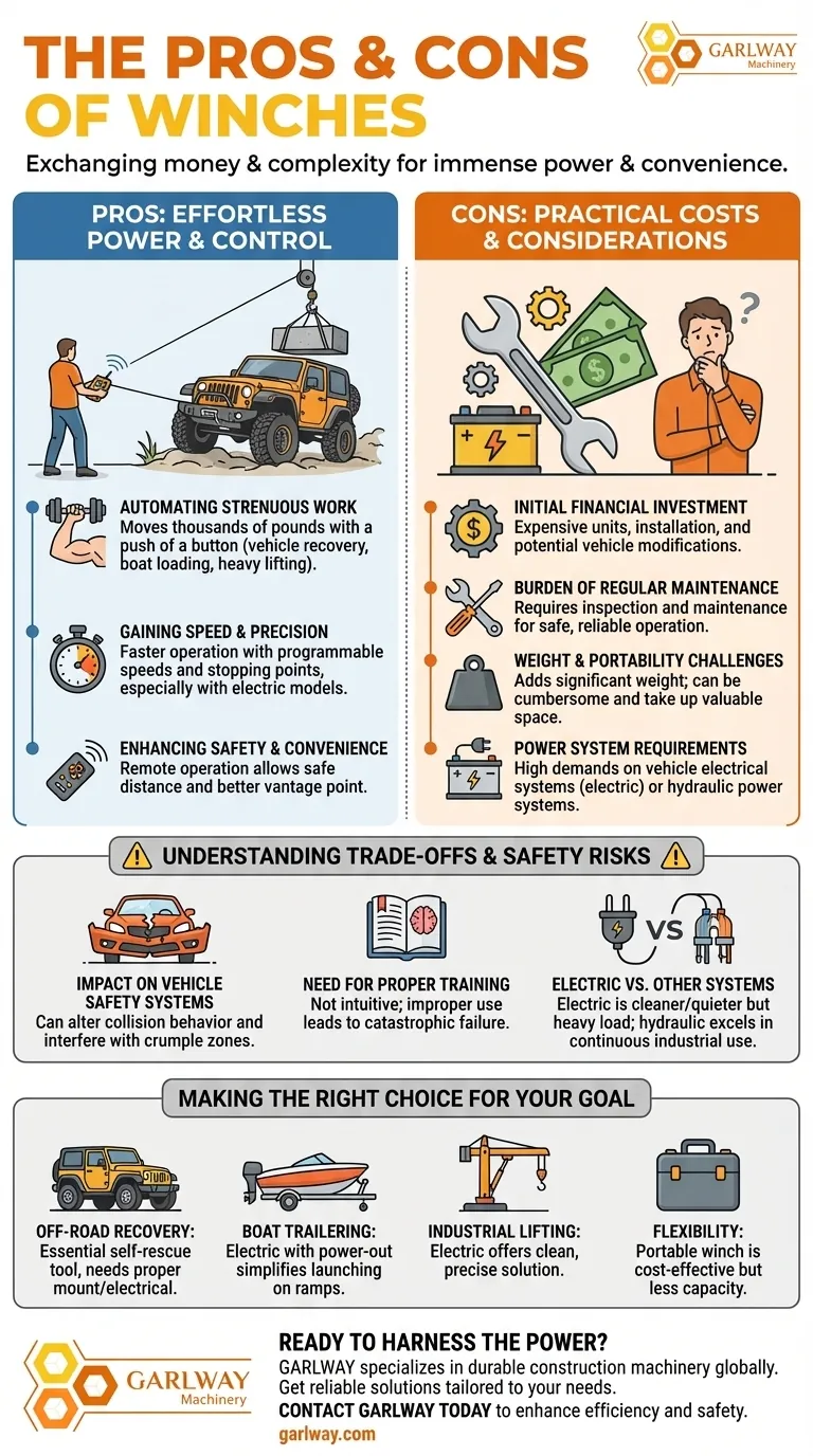 윈치의 장단점은 무엇인가요? 손쉬운 동력 대 비용 및 복잡성에 대한 안내서 시각적 가이드