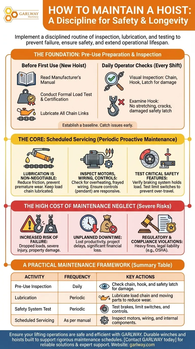 Wie wartet man einen Hebezeug? Sorgen Sie für Sicherheit und Zuverlässigkeit bei Ihren Einsätzen Visuelle Anleitung