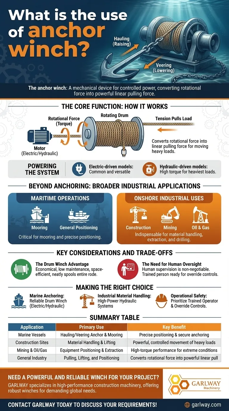 What is the use of anchor winch? Essential Power for Marine & Industrial Lifting Visual Guide