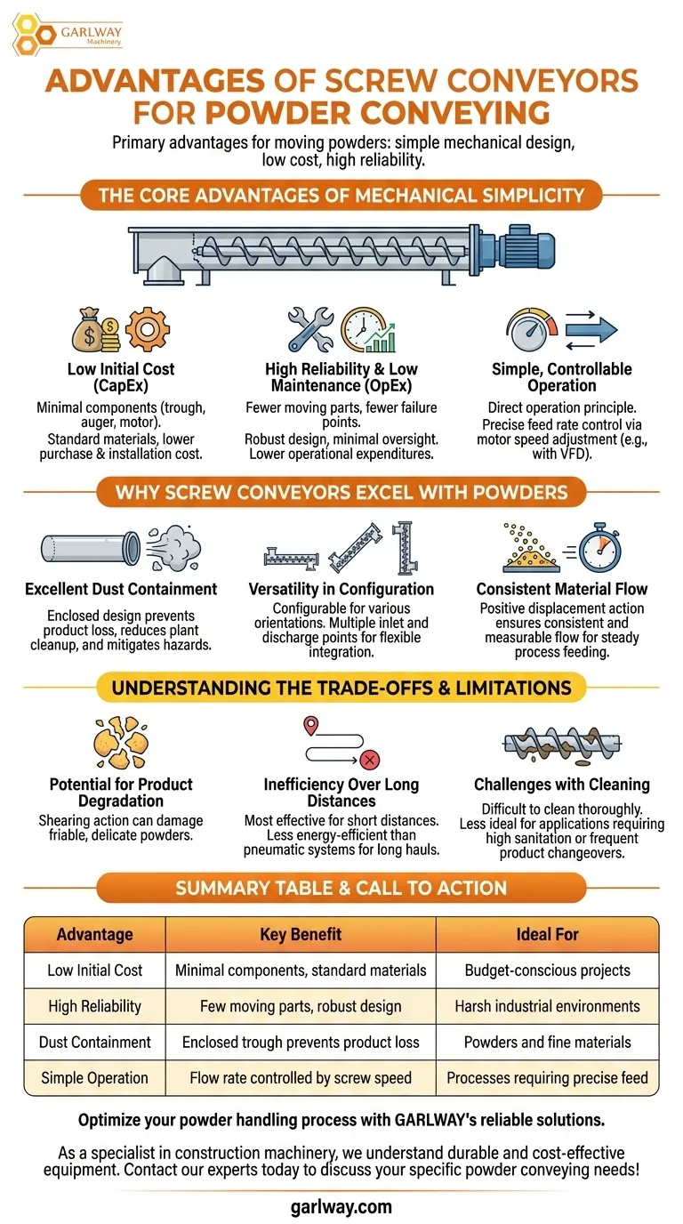 분말 이송에 나사 컨베이어를 사용하는 것의 장점은 무엇인가요? 효율성 증대 및 비용 절감 시각적 가이드