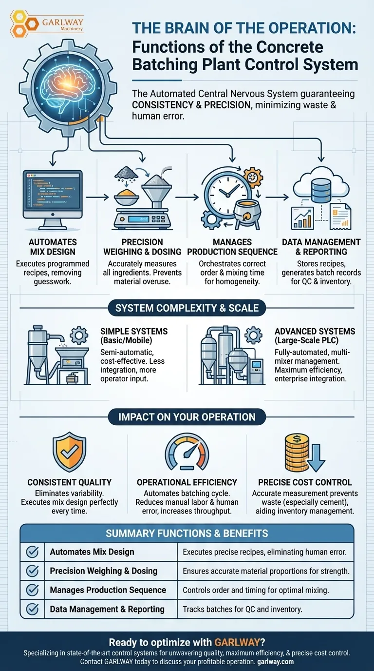 Was ist die Funktion des Steuerungssystems in einer Betonmischanlage? Beherrschen Sie Qualität, Effizienz und Kostenkontrolle Visuelle Anleitung
