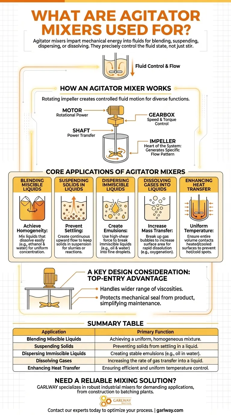 교반기 믹서는 무엇에 사용됩니까? 혼합, 현탁 및 산업 공정 개선 시각적 가이드