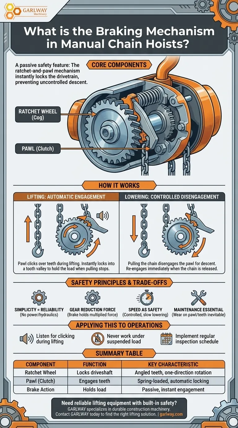 수동 체인 호이스트의 제동 메커니즘은 무엇인가요? 간단하고 자동적인 안전 시스템 설명 시각적 가이드