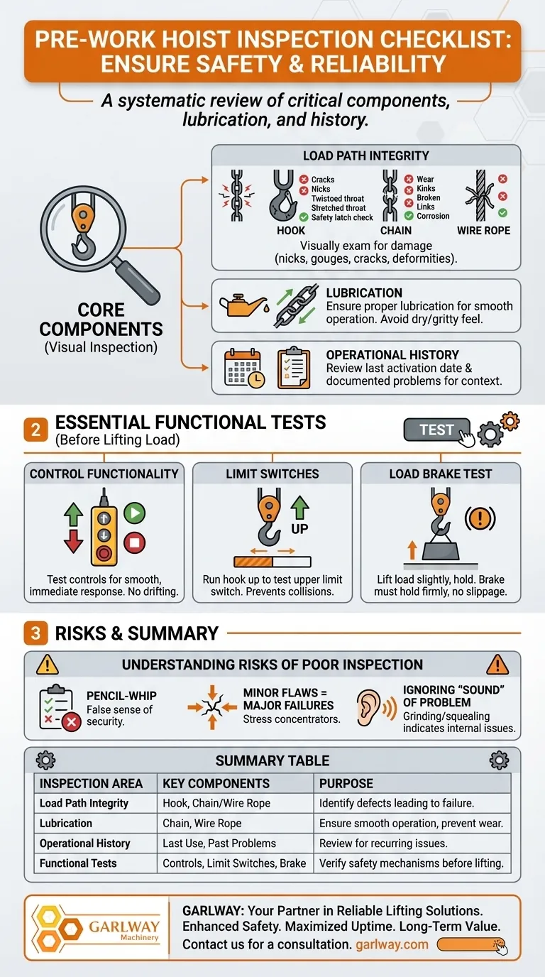 ¿Qué se incluye en la lista de verificación de inspección previa al trabajo para polipastos? Una guía completa para un izaje seguro Guía Visual