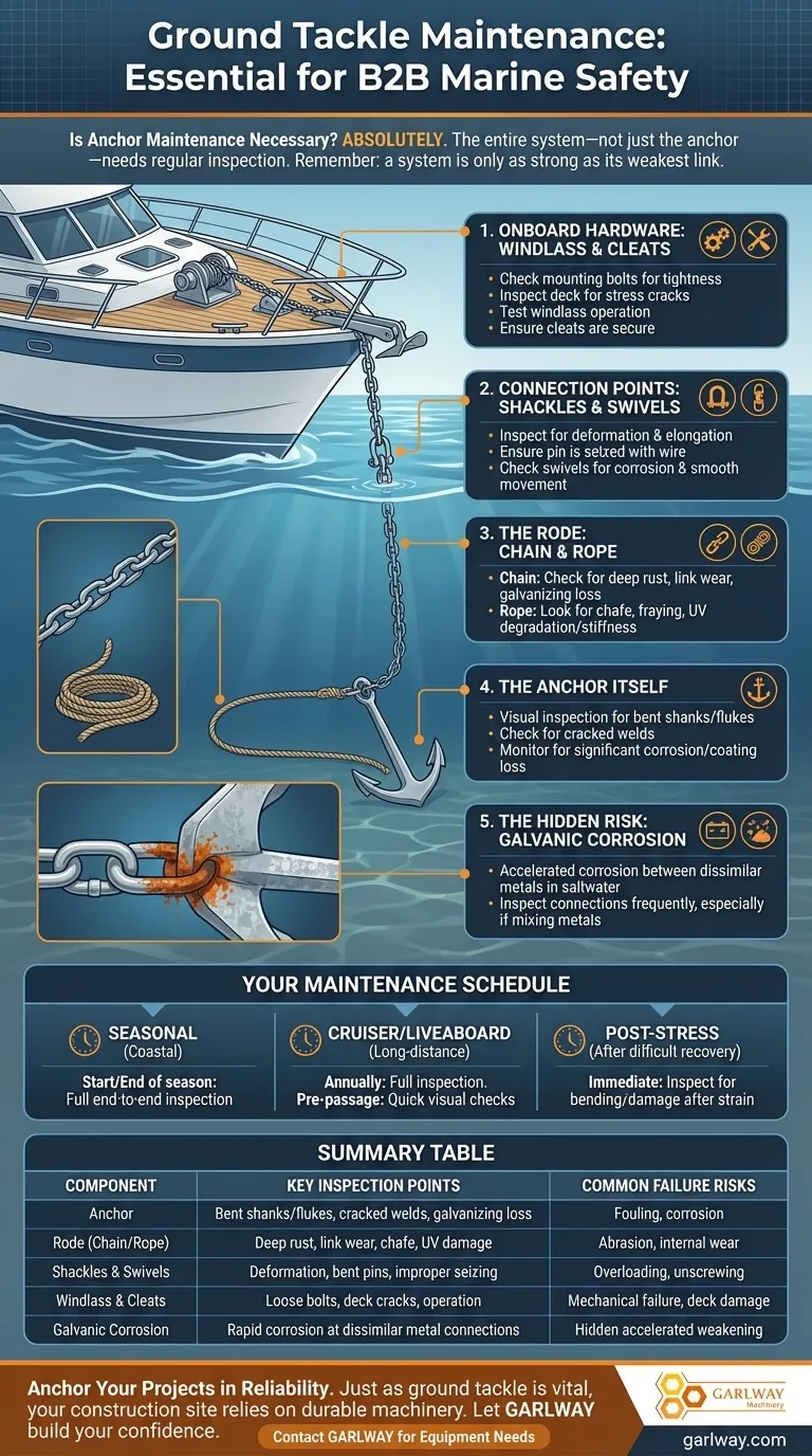 앵커는 유지보수가 필요합니까? 앵커 시스템 고장 방지를 위한 중요 가이드 시각적 가이드