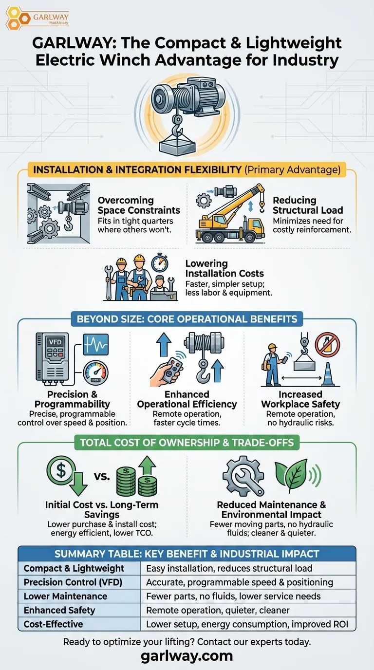 전기 윈치의 컴팩트하고 가벼운 디자인은 산업 응용 분야에 어떤 이점을 제공합니까? 효율성 및 안전성 향상 시각적 가이드