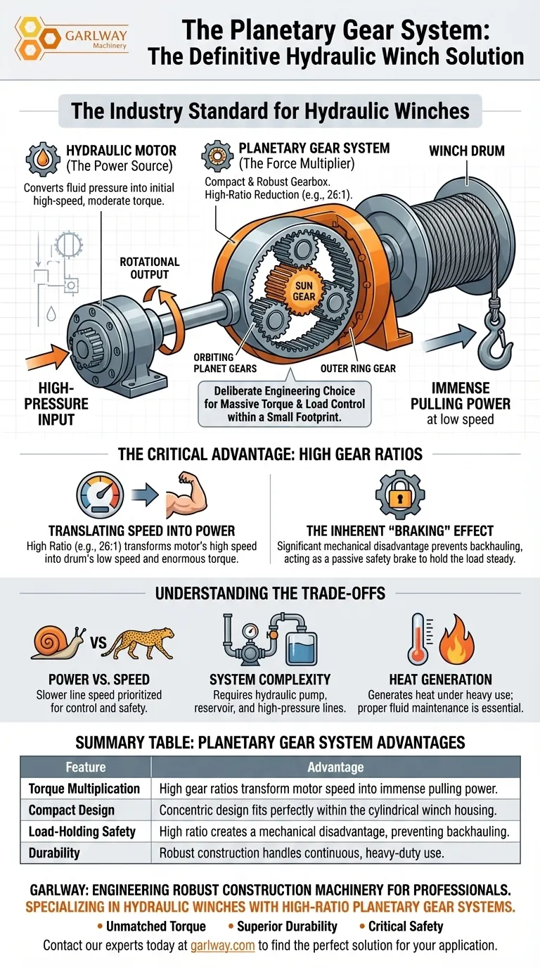 Quel type de système d'engrenage est généralement utilisé dans les treuils hydrauliques ? Engrenages planétaires pour un couple maximal Guide Visuel