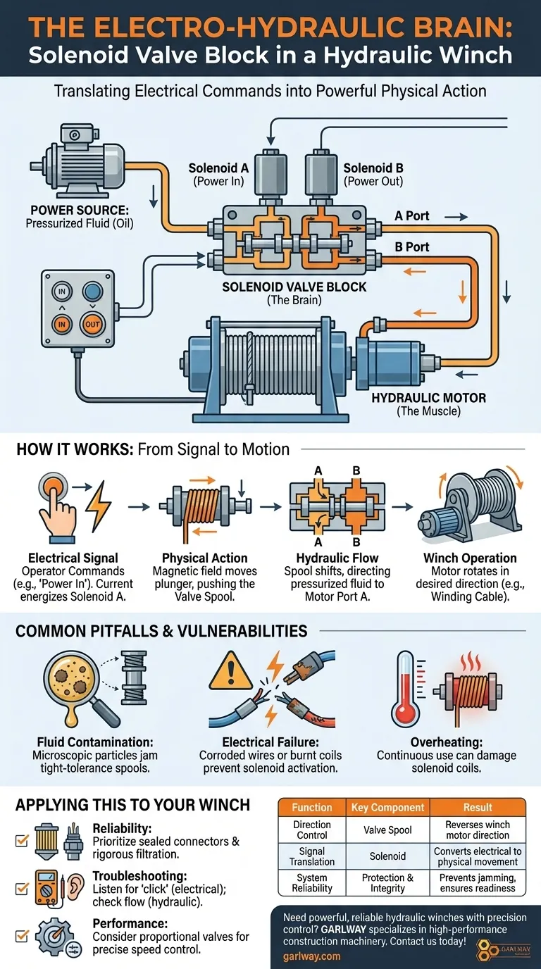 유압 윈치의 솔레노이드 밸브 블록의 역할은 무엇인가요? 제어를 위한 전기-유압 브레인 시각적 가이드