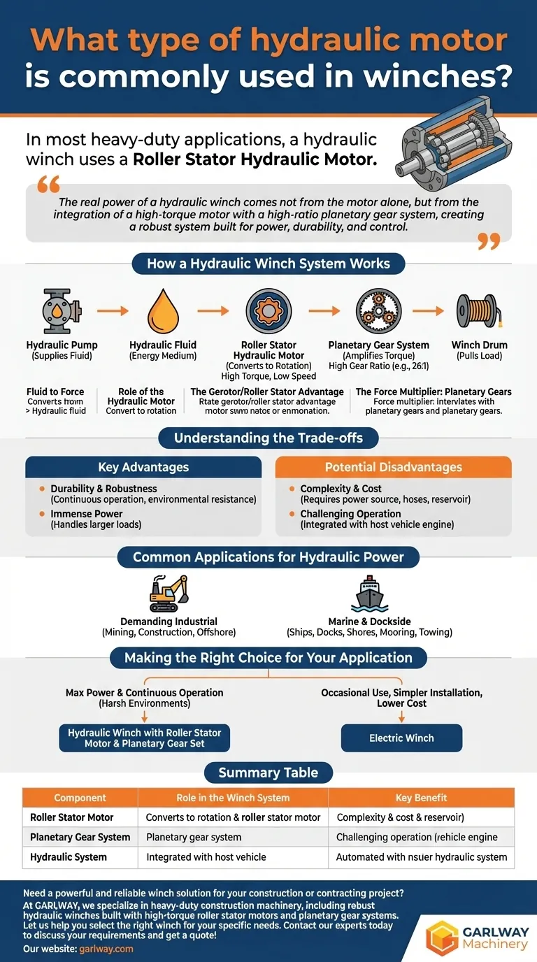 윈치에 일반적으로 사용되는 유압 모터 유형은 무엇입니까? 최대 토크용 롤러 고정자 모터 시각적 가이드