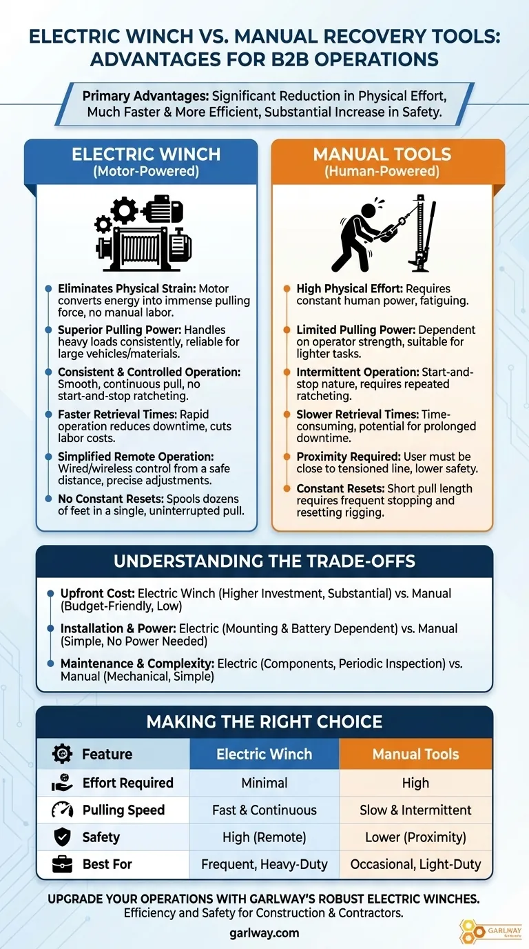 電動ウインチの利点は何ですか？ 回収における優れたパワー、スピード、安全性 ビジュアルガイド