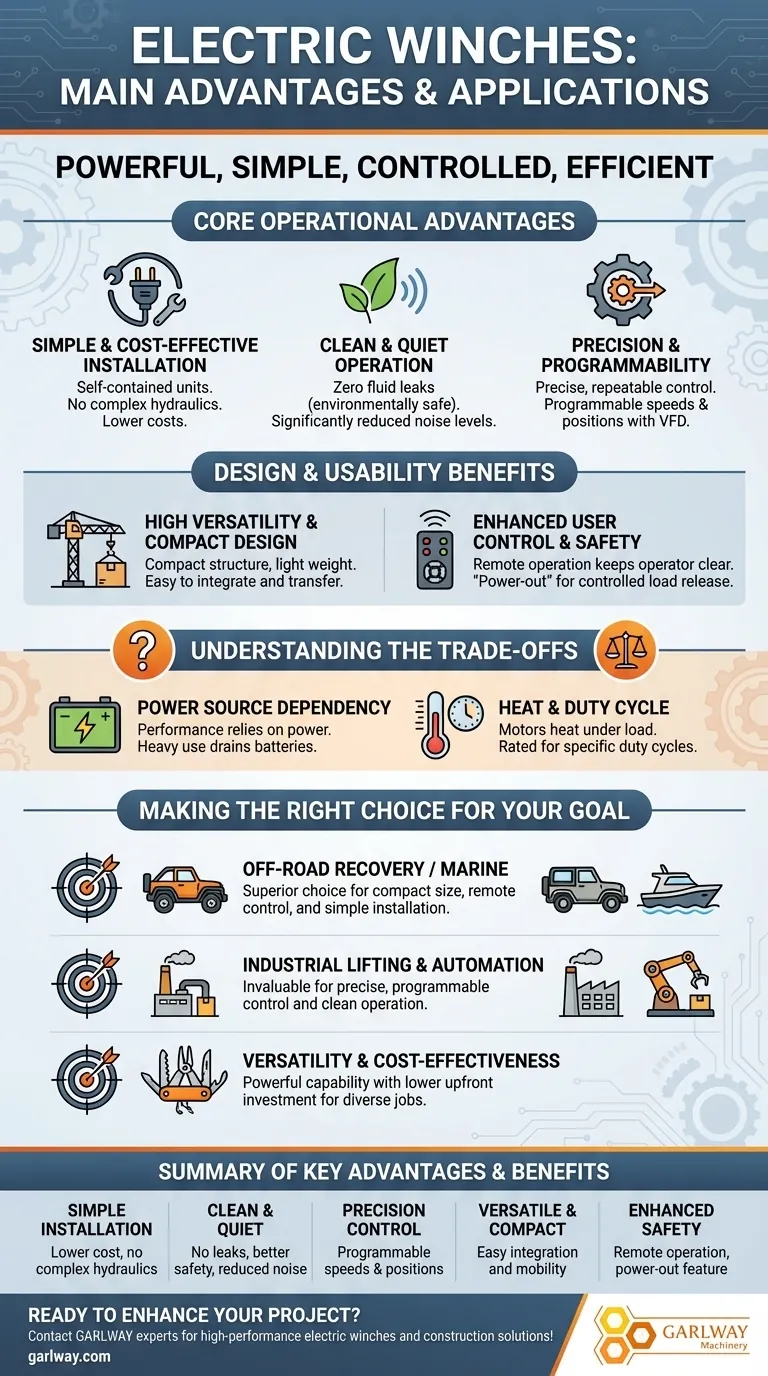 전기 윈치의 주요 장점은 무엇인가요? 간편함, 제어 및 효율성 향상 시각적 가이드