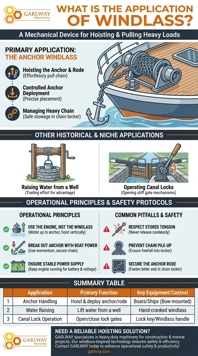 Quelle est l'application du guindeau ? Essentiel pour le levage marin et industriel Guide Visuel