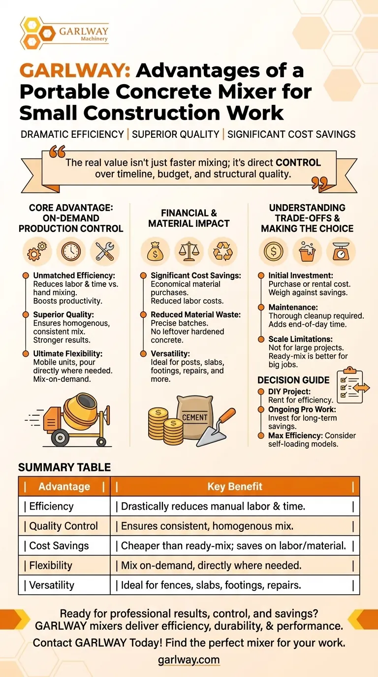 What are the advantages of a portable concrete mixer? Boost Efficiency & Save Costs on Small Jobs Visual Guide