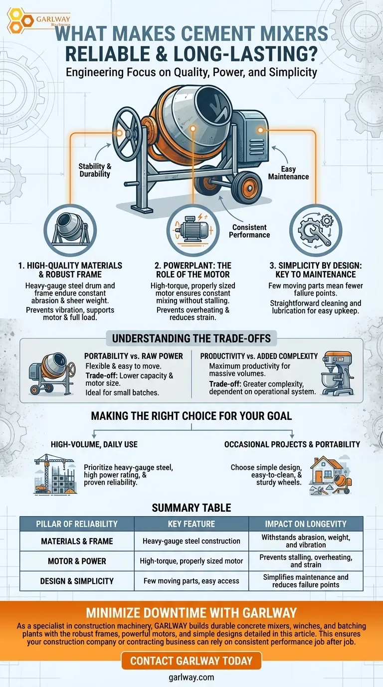 セメントミキサーの信頼性と耐久性を高める要因とは？耐久性のある建設の3つの柱 ビジュアルガイド
