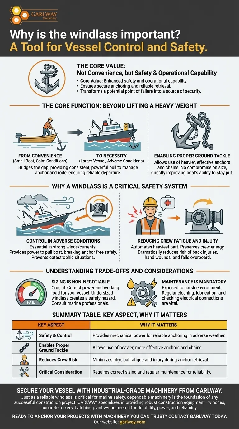 Warum ist eine Ankerwinde wichtig? Wesentlich für die Sicherheit und Kontrolle des Schiffes Visuelle Anleitung