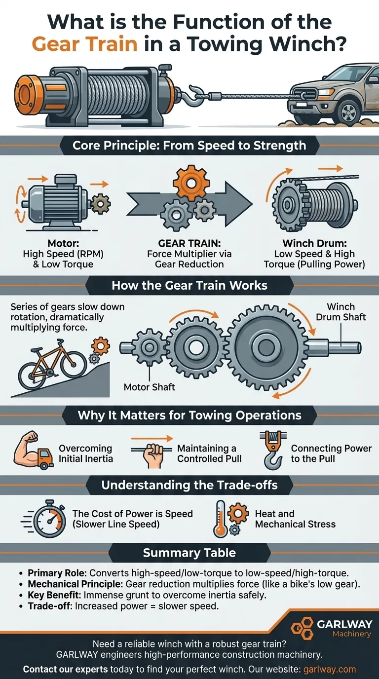 견인 윈치의 기어 트레인 기능은 무엇인가요? 중장비 복구를 위한 동력 해제 시각적 가이드