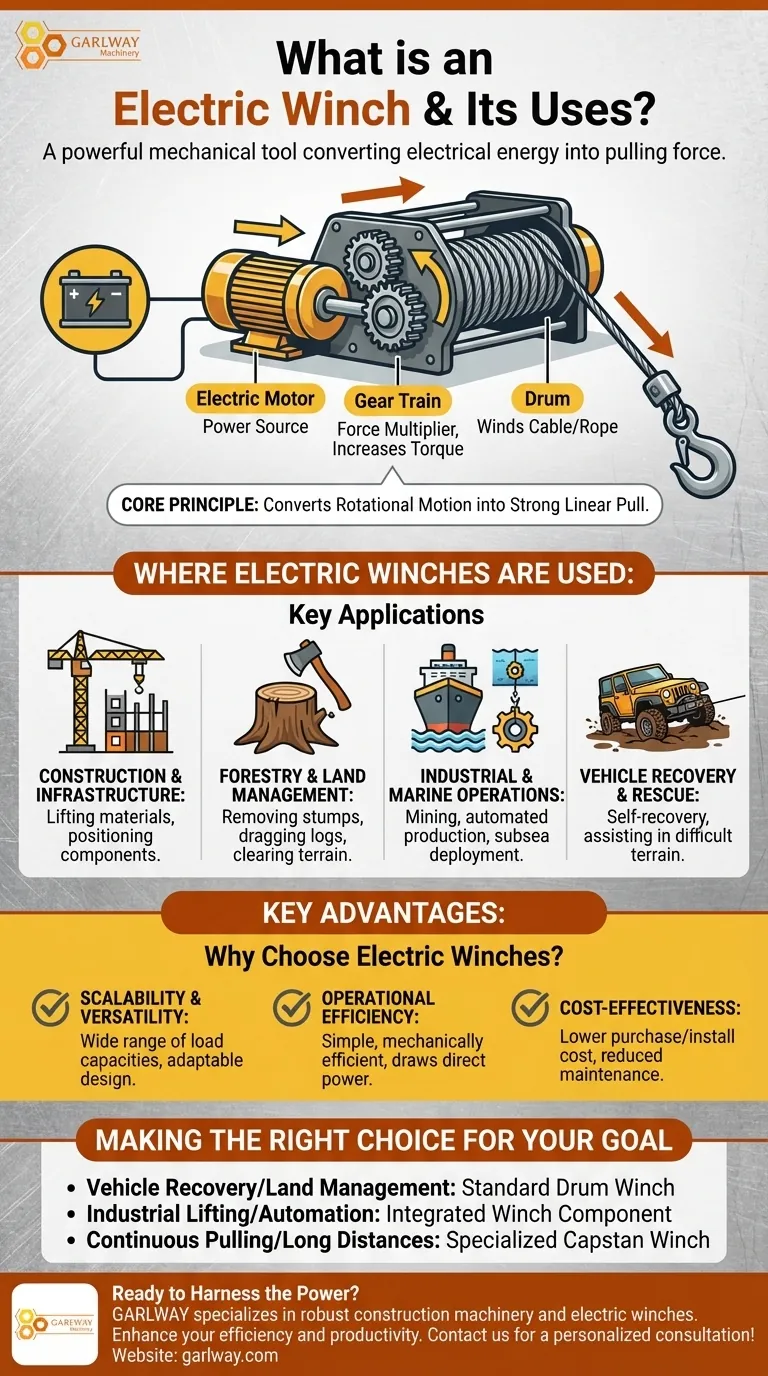 Qu'est-ce qu'un treuil électrique et à quoi sert-il ? Un guide des solutions de levage et de traction puissantes Guide Visuel