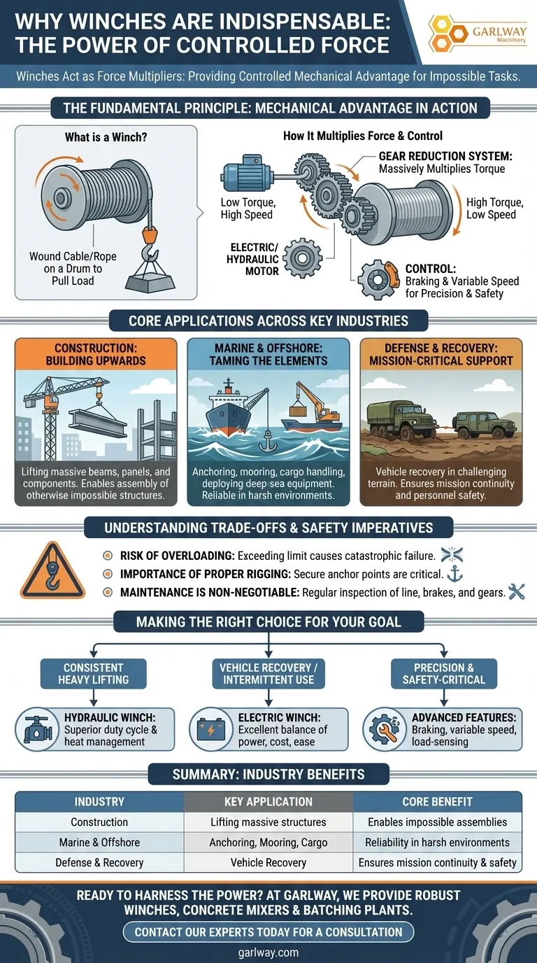 다양한 산업에서 윈치가 중요한 도구로 간주되는 이유는 무엇인가요? 제어된 동력과 효율성을 활용하세요 시각적 가이드