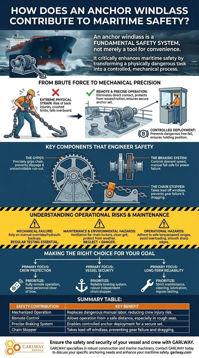 ¿Cómo contribuye un molinete de ancla a la seguridad marítima? Asegure su embarcación con ingeniería confiable Guía Visual
