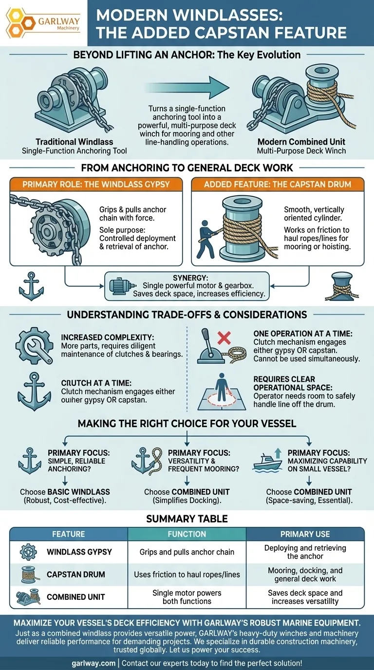 현대식 윈드래스는 어떤 추가 기능을 포함할 수 있습니까? 통합 캡스턴의 다용성 시각적 가이드