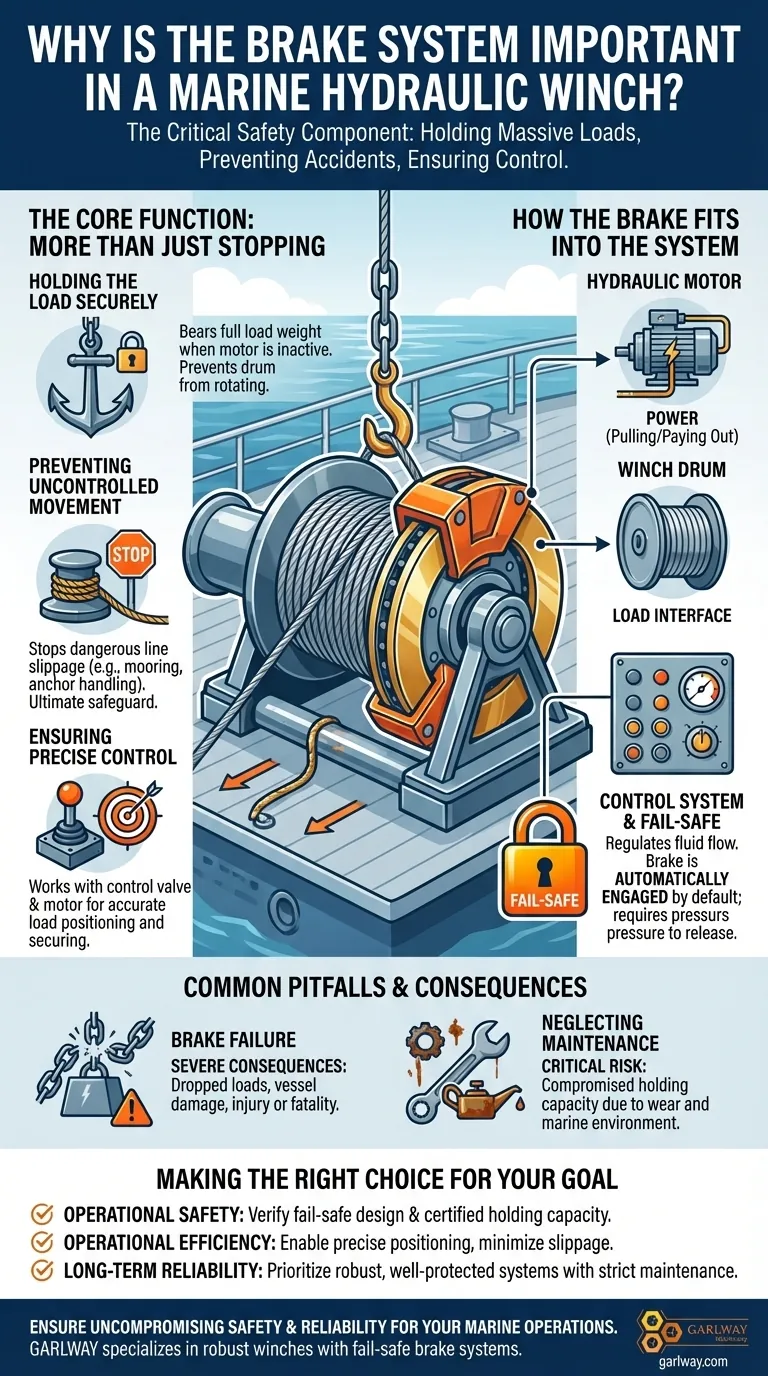 해양 유압 윈치의 브레이크 시스템은 왜 중요할까요? 하중 안전을 위한 결정적인 보호 장치 시각적 가이드