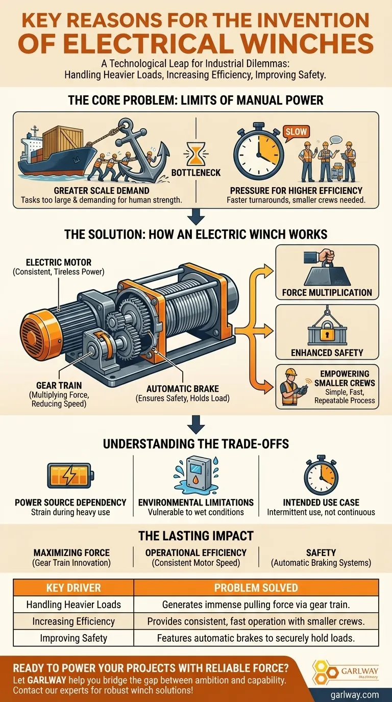 ¿Cuáles fueron las razones clave para la invención de los cabrestantes eléctricos? Resolviendo la brecha de poder industrial Guía Visual