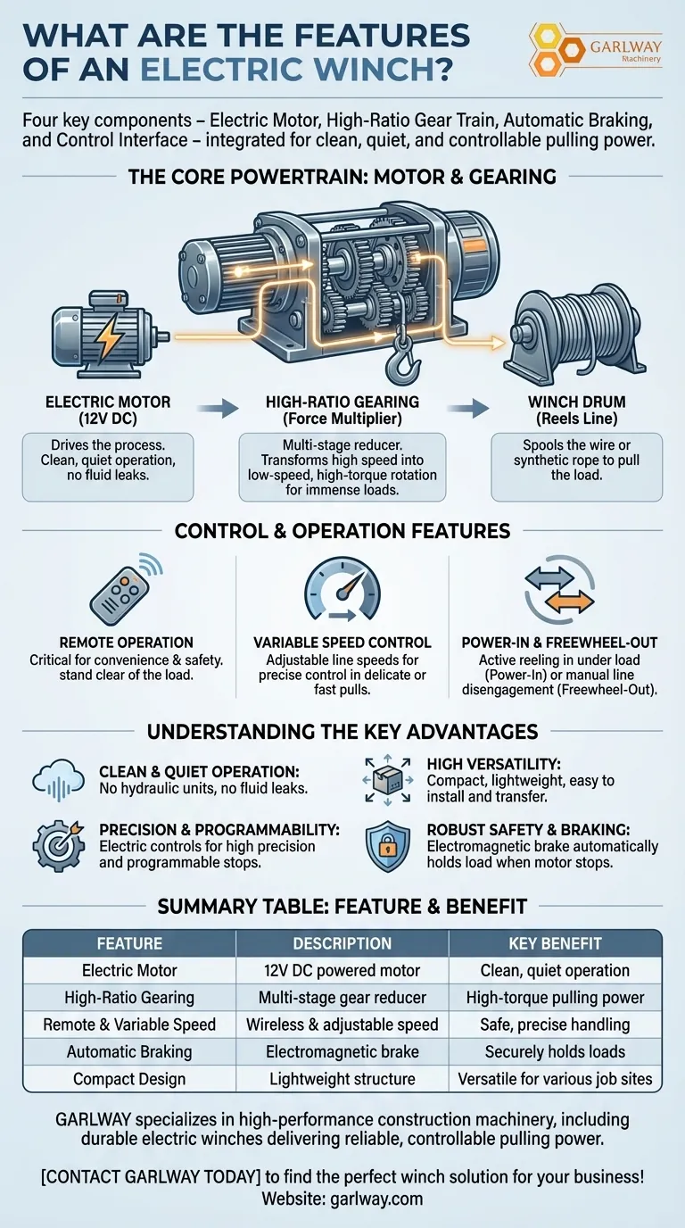전동 윈치의 특징은 무엇인가요? 깨끗하고 조용하며 강력한 견인력을 달성하세요. 시각적 가이드