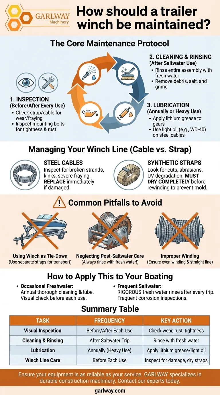 트레일러 윈치를 어떻게 유지 관리해야 할까요? 보트 램프에서의 신뢰성과 안전성 보장 시각적 가이드