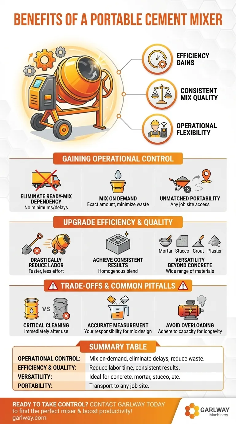 What are the benefits of using a portable cement mixer? Gain On-Site Control & Efficiency Visual Guide