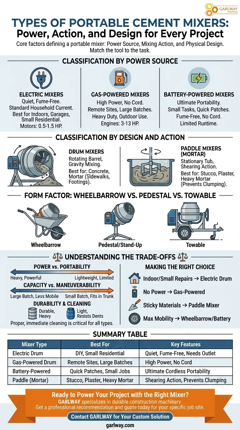 어떤 종류의 휴대용 시멘트 믹서가 있습니까? 프로젝트에 완벽한 짝을 찾으세요. 시각적 가이드