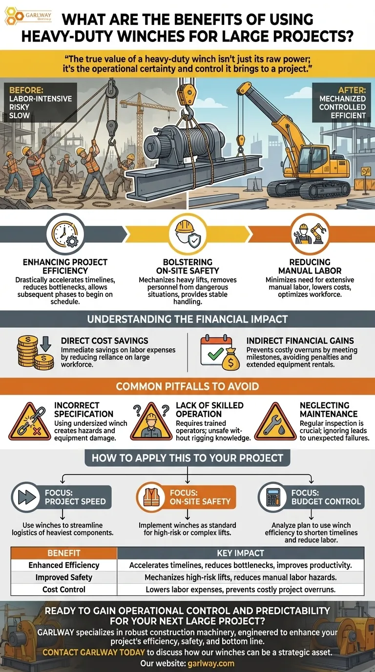 ما هي فوائد استخدام الرافعات الشاقة للمشاريع الكبيرة؟ تعزيز الكفاءة والسلامة دليل مرئي