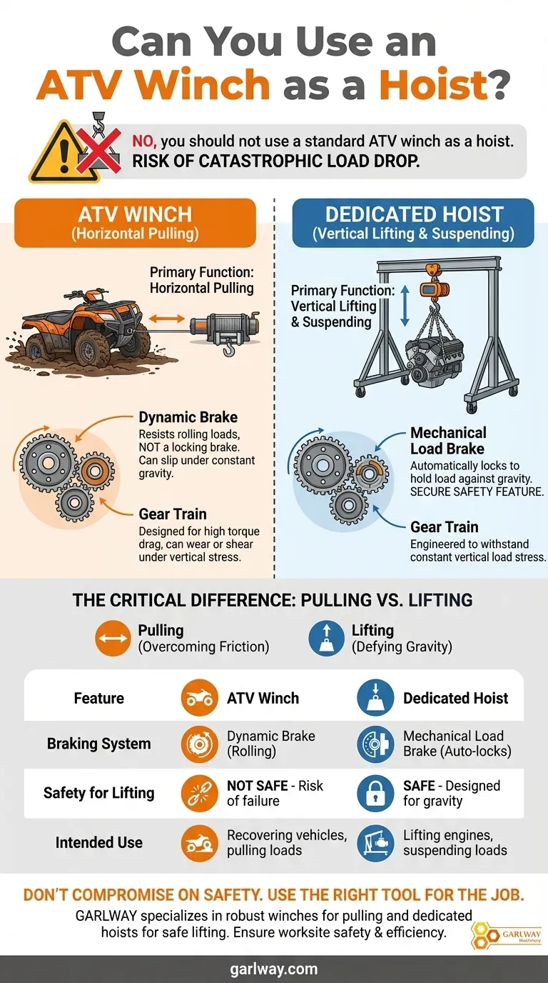 Can you use an ATV winch as a hoist? Avoid Catastrophic Failure with the Right Tool Visual Guide