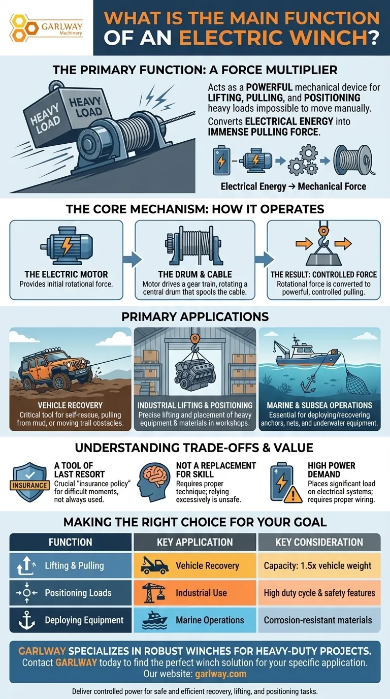 ما هي الوظيفة الرئيسية للرافعة الكهربائية؟ الرفع والسحب وتحديد مواقع الأحمال الثقيلة بالقوة دليل مرئي