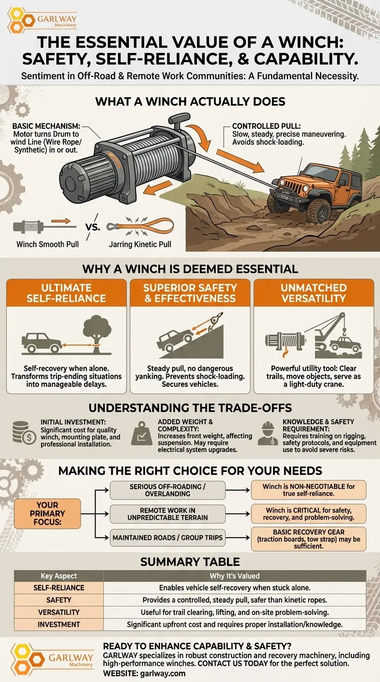 윈치(winch)의 중요성에 대한 일반적인 의견은 무엇인가요? 오프로드 및 작업 안전에 필수적 시각적 가이드