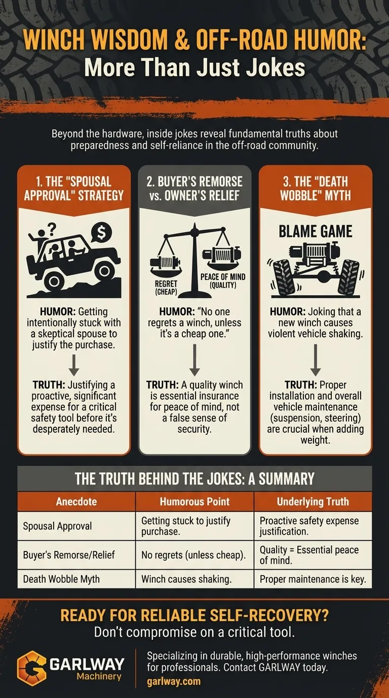ウィンチに関するユーモラスな、あるいは逸話的なポイントは何ですか？オフロードコミュニティの内部ジョークを明らかにしましょう。 ビジュアルガイド