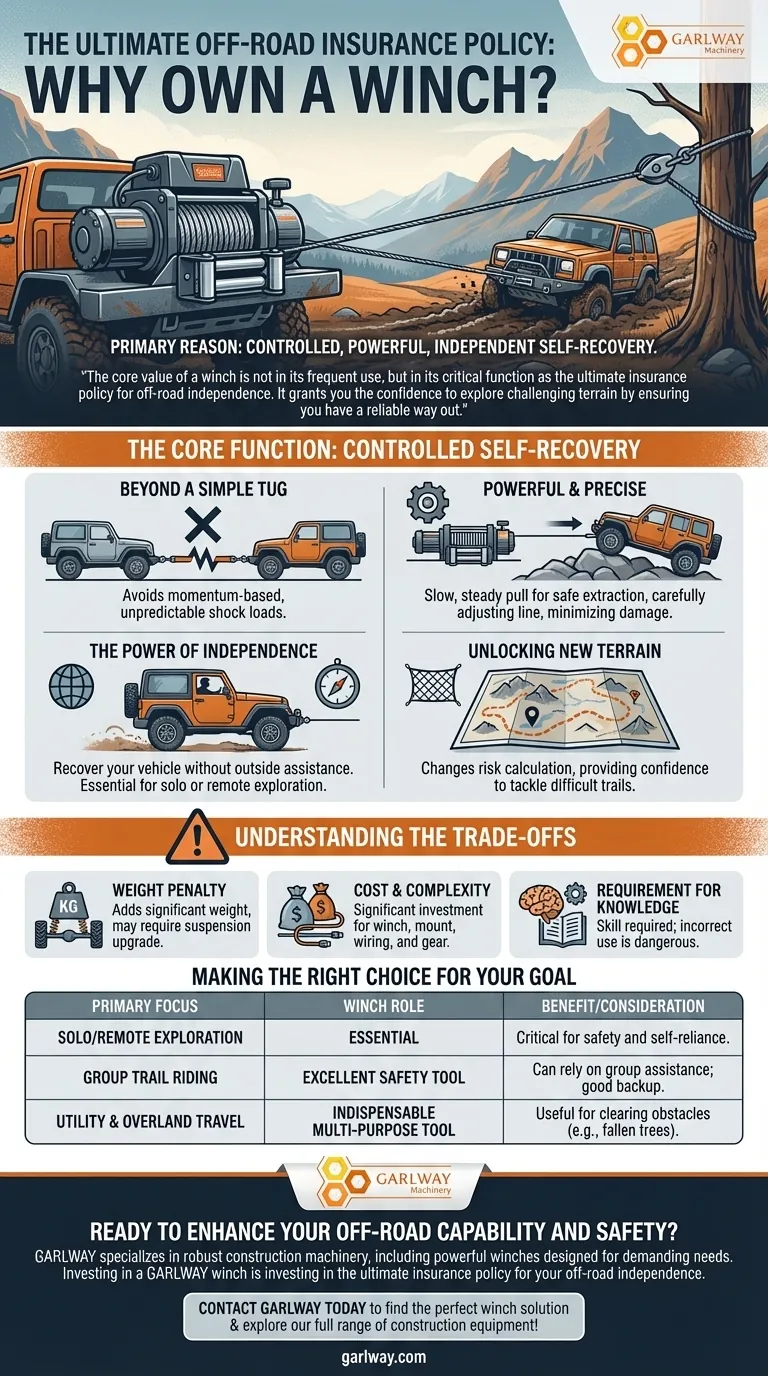 ما هو السبب الرئيسي لامتلاك ونش على الرغم من عيوبه؟ افتح استقلالية الطرق الوعرة المطلقة دليل مرئي