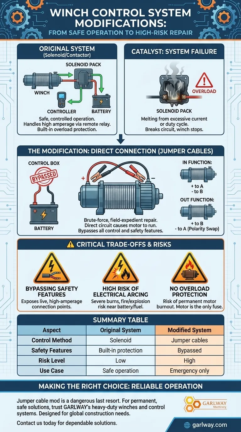 绞盘的控制系统随着时间的推移进行了哪些修改？从开关到跳线 图解指南