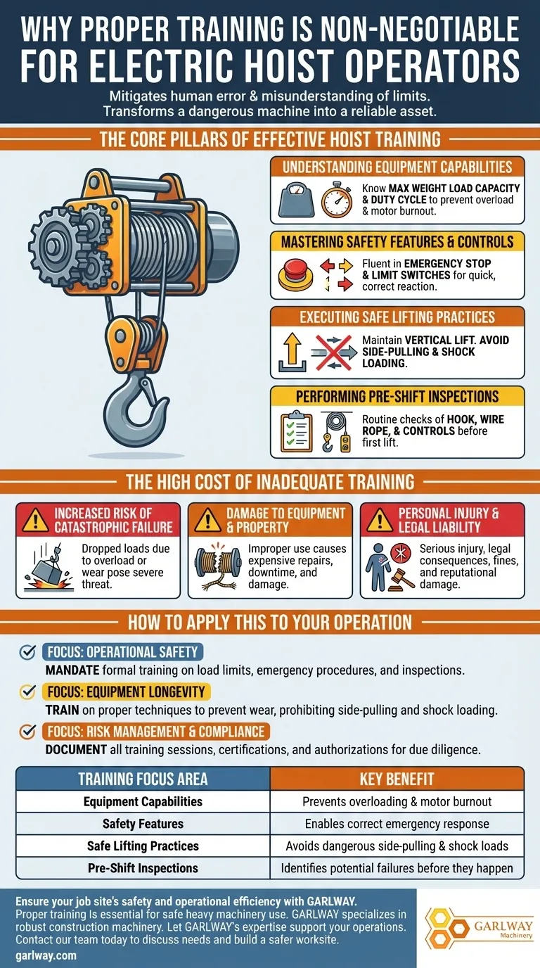 Why is proper training important for electric hoist operators? Prevent Accidents & Boost Efficiency Visual Guide