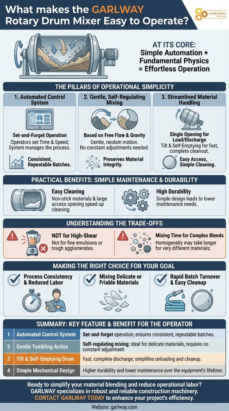 Qu'est-ce qui rend le mélangeur à tambour rotatif facile à utiliser ? Rationalisez votre processus de mélange grâce à la commande automatisée Guide Visuel