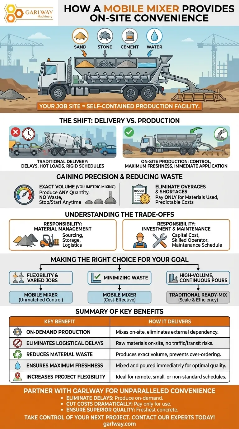 Comment une bétonnière mobile offre-t-elle une commodité sur site ? Reprenez le contrôle total du calendrier de votre projet Guide Visuel