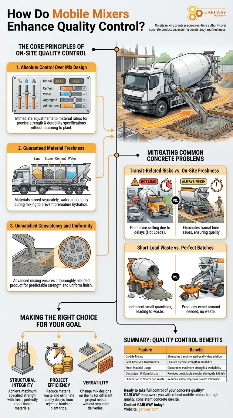 In what way do mobile mixers enhance quality control? Achieve Superior Concrete Quality On-Site Visual Guide