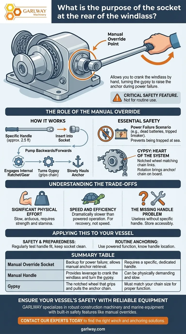 係船機の後部にあるソケットの目的は何ですか？あなたの必須マニュアルオーバーライドガイド ビジュアルガイド