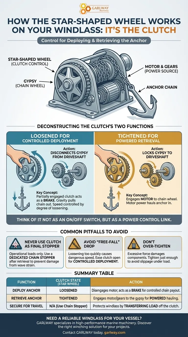 How does the star-shaped wheel function on the windlass? Master Your Anchor Clutch for Safe Deployment Visual Guide